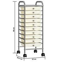 Opbergtrolley met 10 lades mobiel kunststof wit - thumbnail