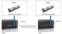 LevelOne 1.25G Ethernet Transceiver Single-Mode Duplex LC 80 km - thumbnail