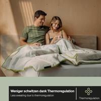 Recovery Blanket All Year - thumbnail