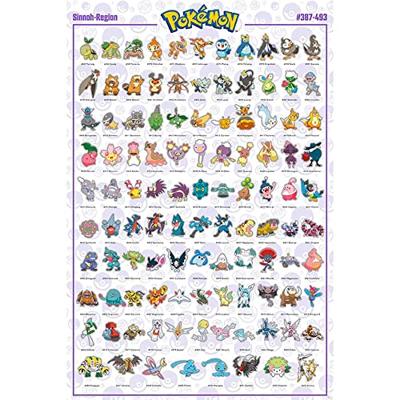 Poster Pokémon - Sinnoh Pokémon - English Characters 61x91,5cm Poster Pokémon - Sinnoh Pokémon - English Characters 61x91,5cm