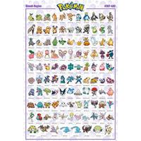 Poster Pokémon - Sinnoh Pokémon - English Characters 61x91,5cm - thumbnail