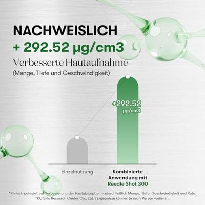 VT Cosmetic Reedle Shot 300 50 ml VT Cosmetic Reedle Shot 300 50 ml