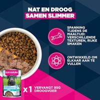 Eukanuba Adult Small kip hondenvoer 2 x 15 kg - thumbnail