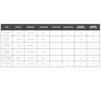 Lian Li Strimer Draadloze 16-pins (PW16-121W) - adresseerbare RGB-voedingskabel - 2,4 GHz draadloze bediening met 370mm; lengte 14,56 inch - LED-strip - draadloze controller NIET inbegrepen en vereist - thumbnail