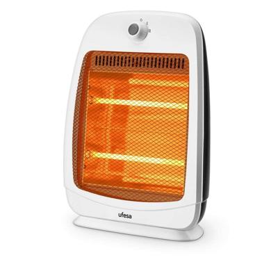 Verwarming UFESA RIGEL Wit Verwarming UFESA RIGEL Wit