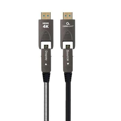 Active Optical High speed HDMI D-A kabel met Ethernet &apos;&apos;AOC Armored series&apos;&apos;, 30 m