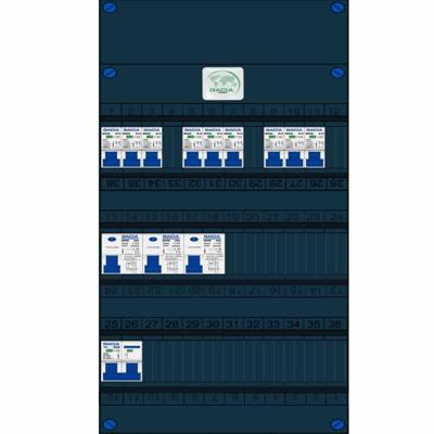 9 groepenkast 3 rijen 1F 3 rijen 3 aardlekschakelaars 30mA/40A hoofdschakelaar 2 polig 40A Gacia
