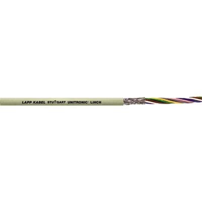 LAPP 37510/500 Datakabel UNITRONIC® LiHCH 10 x 0.34 mm² Grijs 500 m