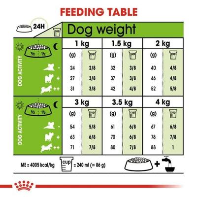 Royal Canin X-Small Adult hondenvoer 3 x 3 kg Royal Canin X-Small Adult hondenvoer 3 x 3 kg