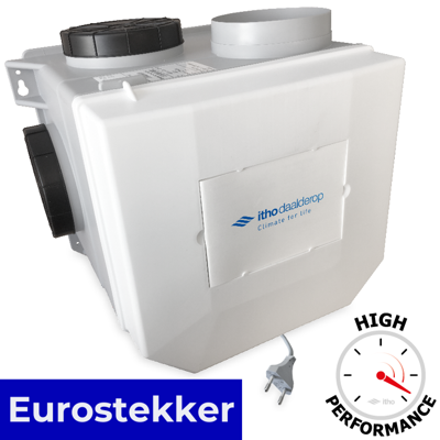 [tweedekans] Itho Woonhuisventilator Cve-s Eco Rft He - High Performance - 415 M3/h - Geschikt Voor Rf Bediening (03-00402)