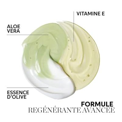 Wella Professionals Elements Renewing Shampoo 1000 ml