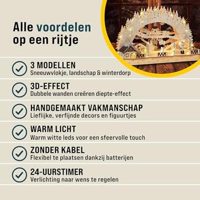 Monzana Kerstboog Led Winterdorp Warm wit Monzana Kerstboog Led Winterdorp Warm wit