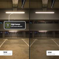 Set van 2 LED TL Buizen 120 cm - T8 (G13) - 18W 2880lm - 160lm/W - High Lumen - vervangt 96W (96W/840) - 4000K - flikkervrij - thumbnail