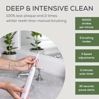 Georganics Sonic replacement heads 2 Stuks - thumbnail