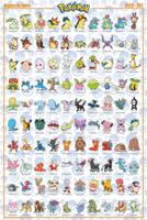 Poster Pokémon - Johto French Characters 61x91,5cm - thumbnail