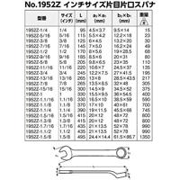 Bahco ringsteeksleutel 7/8" | 1952Z-7/8 - thumbnail