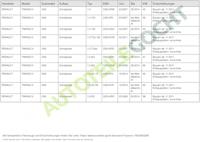 Knipperlicht links 120148012 - thumbnail