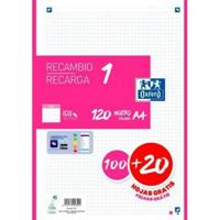 Schrijfblok Oxford Classic Fuchsia A4 120 Lakens - thumbnail
