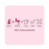 Animology Puppy Love Shampoo - thumbnail