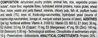 Royal Canin Persian Adult kattenvoer 4kg - thumbnail