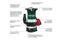 Metabo Combi-dompelpomp TPS 16000 S Combi - 0251600000 - thumbnail