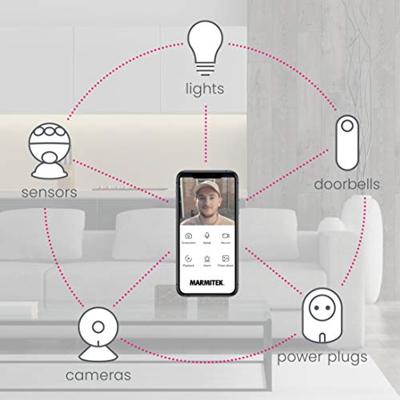 Marmitek Smart Wifi Buitencamera 1080p Marmitek Smart Wifi Buitencamera 1080p