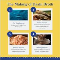 INABA DASHI DELIGHTS CHICKEN WITH CHEESE RECIPE 70 GR - thumbnail