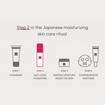 Hada Labo Tokyo No.1 Super Hydrator Lotion 150 ml