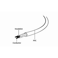 Netsnoer (C13/C14) 5 meter Zwart - thumbnail