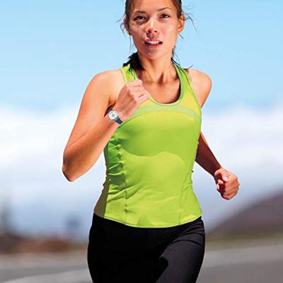 Anti-muggen Armband Radarcan