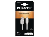 Duracell USB5022W oplader voor mobiele apparatuur Wit - thumbnail
