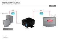 Digitus DS-55901 Extender (verlenging) HDMI Via signaalkabel 35 m - thumbnail