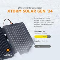 Xtorm solarbooster 28w gen24 zw - thumbnail