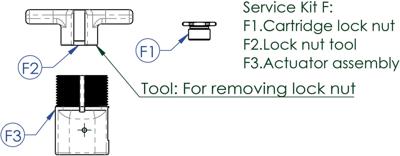 CONTEC service kit "drop-a-gogo kit f 27,2" ct service kit f drop-a-gogo, 27,2mm