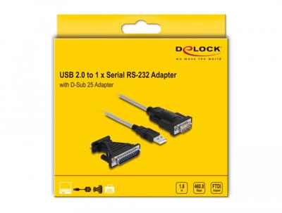 Delock USB 2.0 naar RS-232 D-Sub 9 adapter, 1.8 m.
