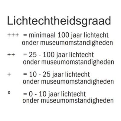 Royal Talens Amsterdam Acrylverf 120 ml - Reflexgroen 672