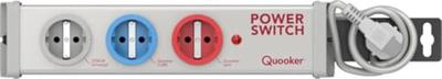 Quooker energieverdeler PWS | EV Quooker energieverdeler PWS | EV