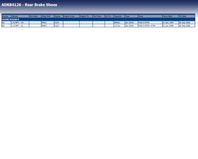Remschoenset ADK84126