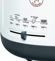 Tefal FF1621 Frituurpan Wit - thumbnail