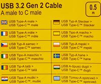 Delock USB-kabel USB 3.2 Gen2 USB-A stekker, USB-C stekker 0.50 m Zwart 84007 - thumbnail