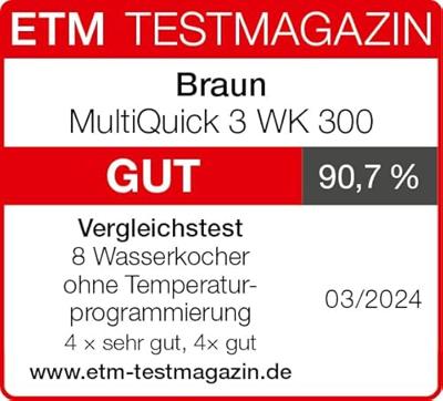 Braun WK300 Multiquick 3 Waterkoker Wit