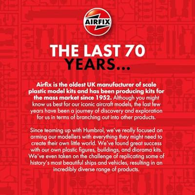 Airfix 1/48 Junkers Ju87R-2/B-2 Stuka Airfix 1/48 Junkers Ju87R-2/B-2 Stuka