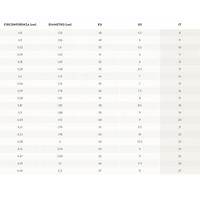 Ring Dames Brosway BTGC52C 16 - thumbnail