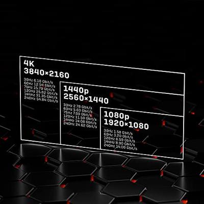 Lindy 37872 2m HDMI Type A (Standard) HDMI Type A (Standard) Grijs, Zilver HDMI kabel
