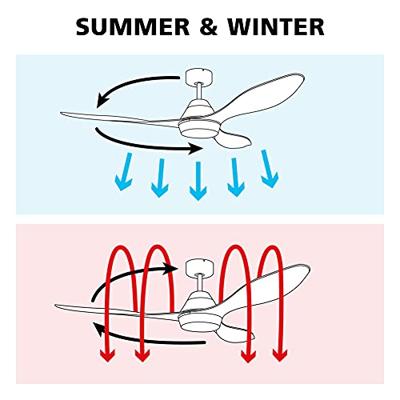 Eglo Plafondventilator lampCadiz E27 106cm RVS - 35074