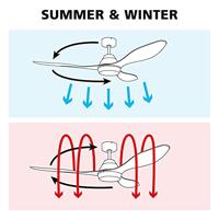 Eglo Plafondventilator lampCadiz E27 106cm RVS - 35074 - thumbnail