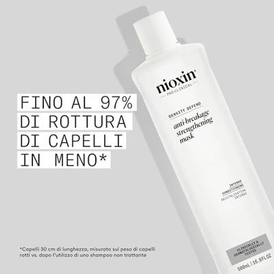 Nioxin Anti-Breakage Strengthening Mask 500ml