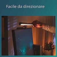 Philips LED Edison DSK204 8719514420434 LED-beeldschermlamp LED LED vast ingebouwd 4.5 W Zwart - thumbnail