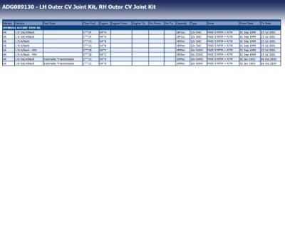 Homokineet reparatie set, aandrijfas ADG089130