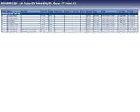 Homokineet reparatie set, aandrijfas ADG089130 - thumbnail